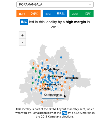 Hyperlocal